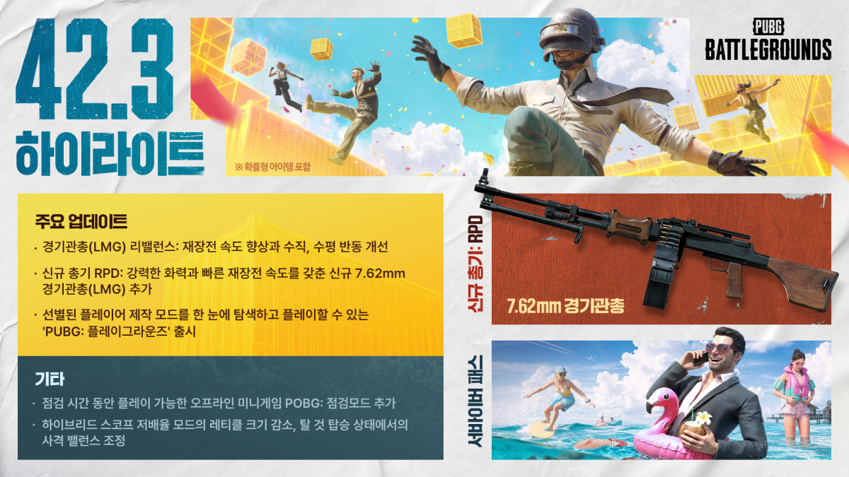 ▲배틀그라운드 42.3 공식 패치노트 (출처=PUBG: 배틀그라운드 홈페이지)