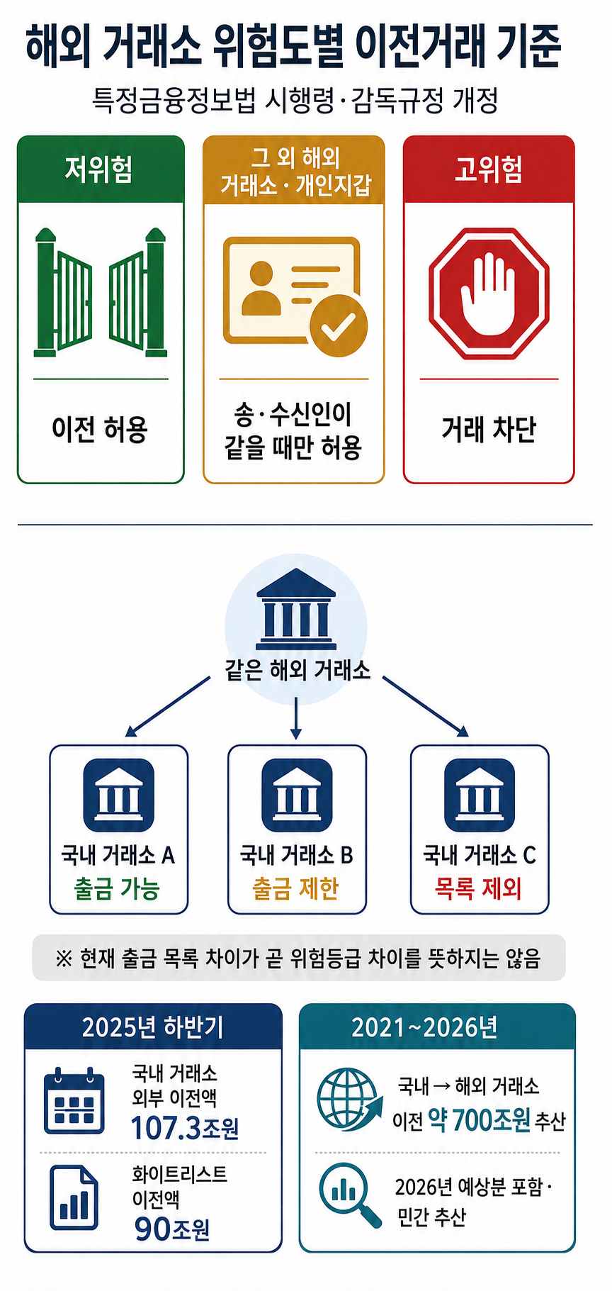 (챗GPT)