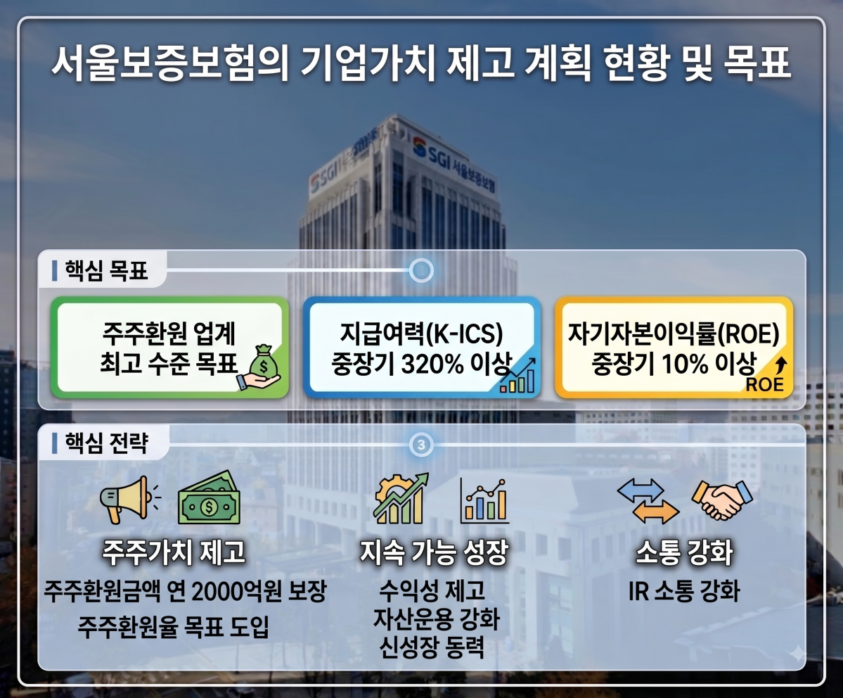 ▲(사진=AI 생성)