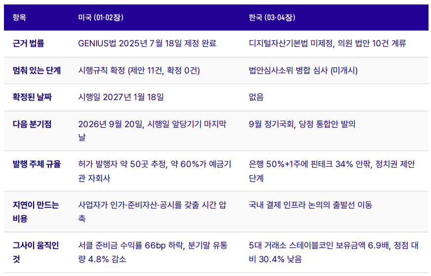 (출처=비트플래닛)