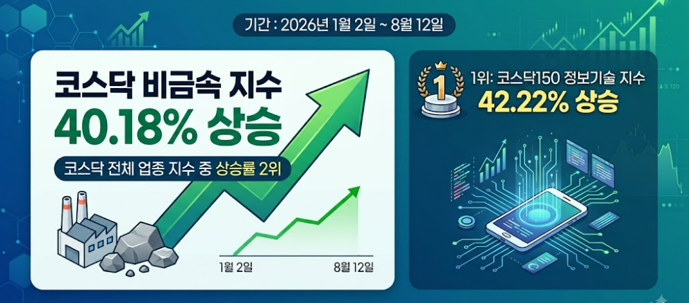 (이미지=제미나이)