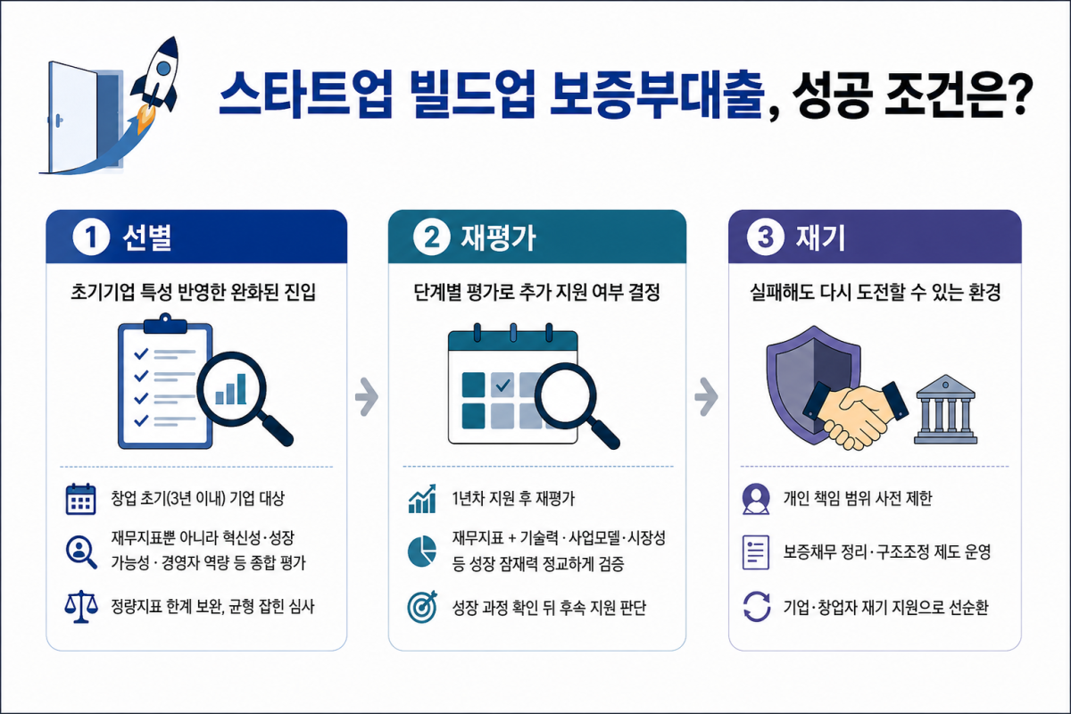 (챗GPT AI 기반 편집 이미지)