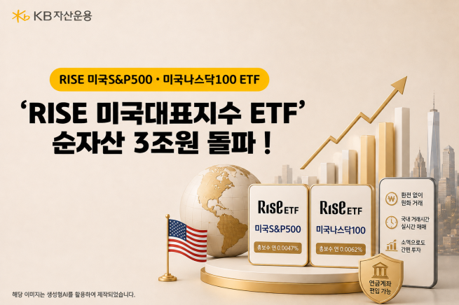 (제공=KB자산운용)