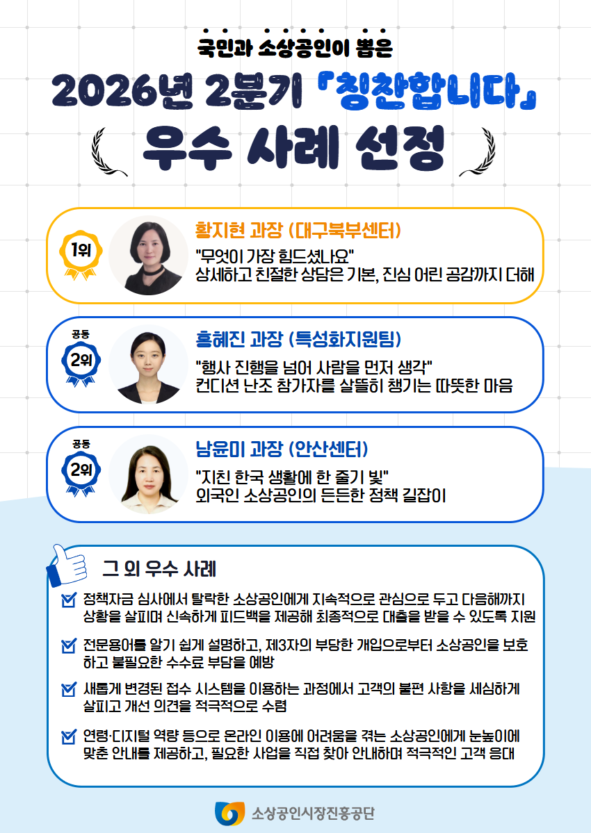 (사진제공=소상공인시장진흥공단)