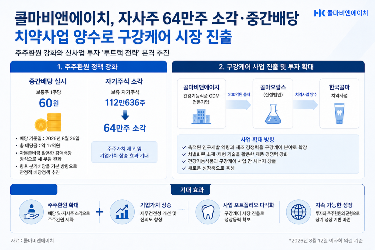 ▲(사진=AI 생성)
