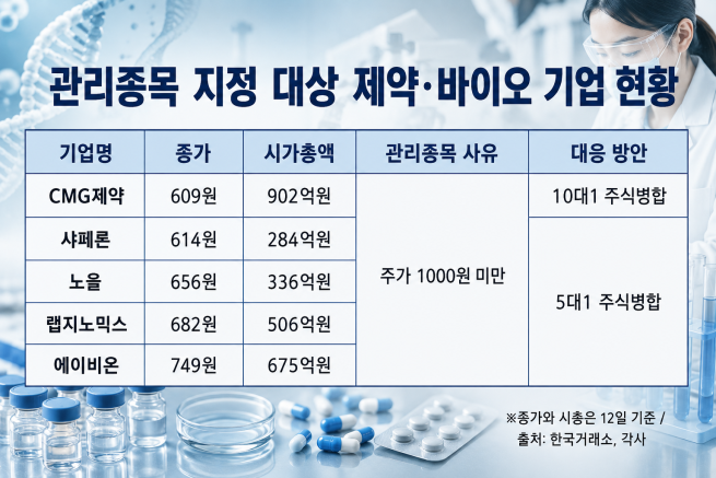 ▲(사진=AI 생성)