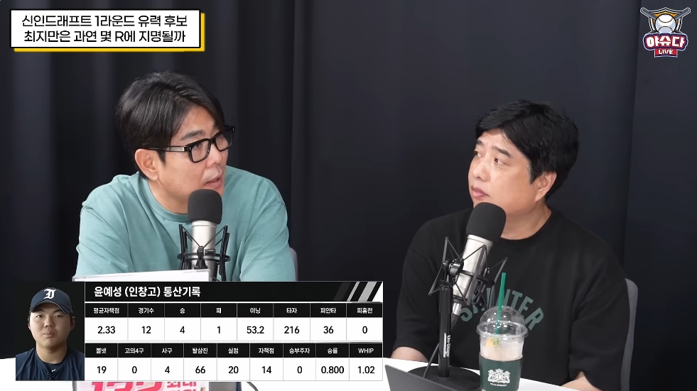 ▲정민철 해설위원(왼쪽)ㆍ유효상 편집장(오른쪽). 윤예성(인창고) 통산 기록. (출처=유튜브 채널 '썸타임즈' 캡처)