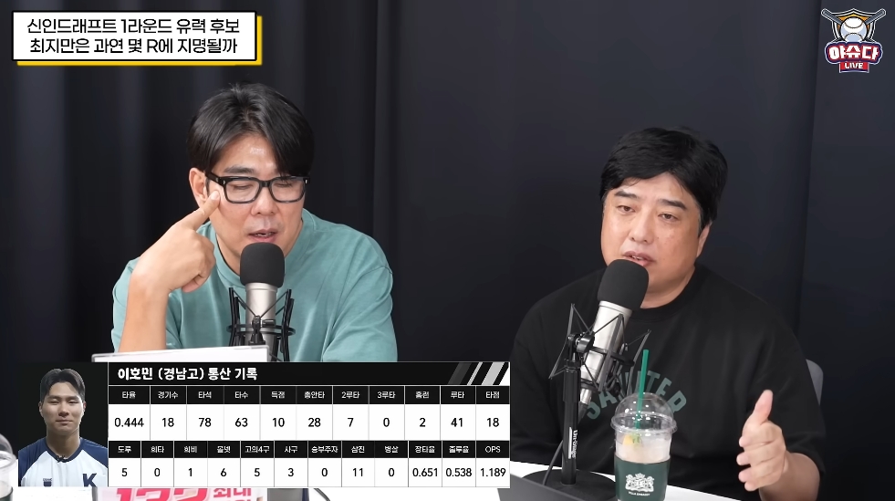 ▲정민철 해설위원(왼쪽)ㆍ유효상 편집장(오른쪽). 이호민(경남고) 통산 기록. (출처=유튜브 채널 '썸타임즈' 캡처)