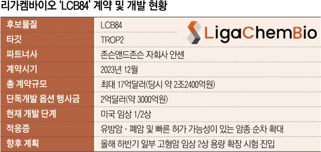(그래픽=신미영 기자 win8226@)