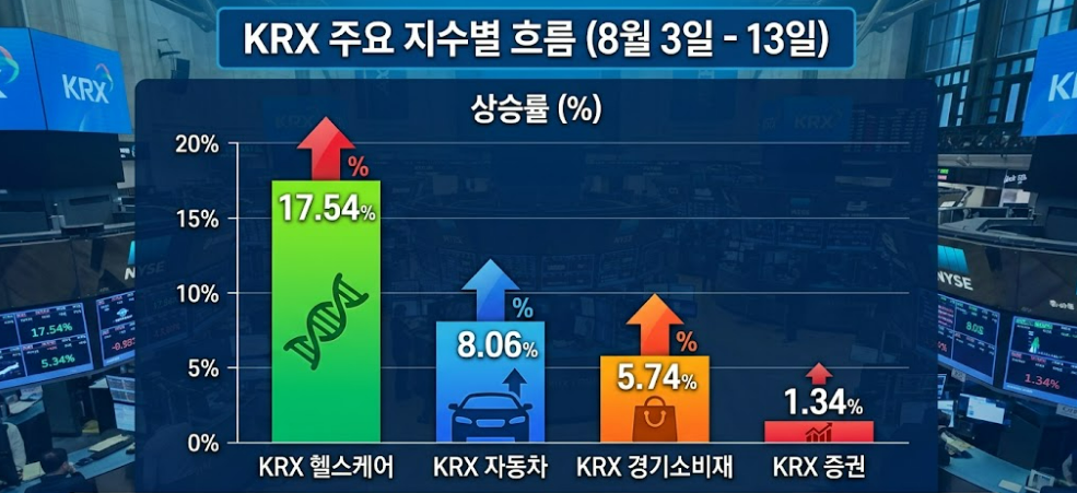 (이미지=제미나이)