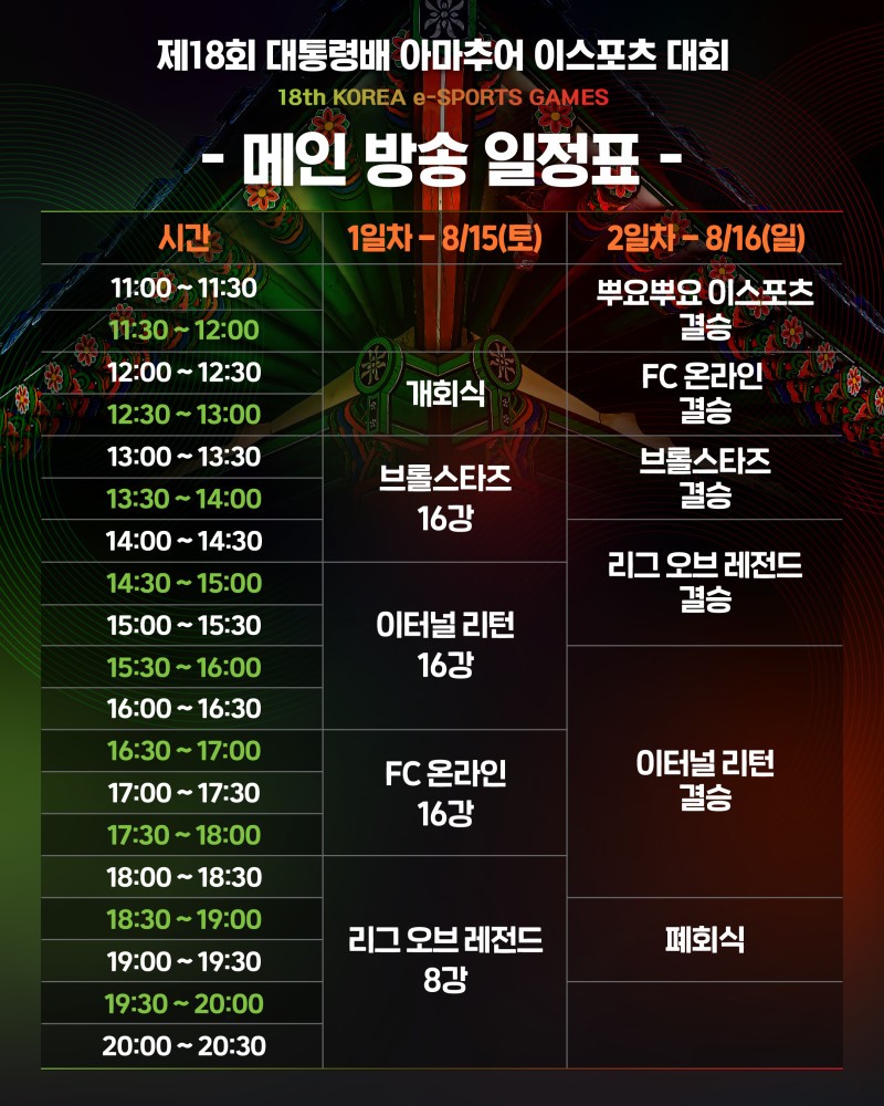 ▲제18회 대통령배 아마추어 이스포츠 대회. 메인 방송 일정표. (사진제공=한국e스포츠협회)