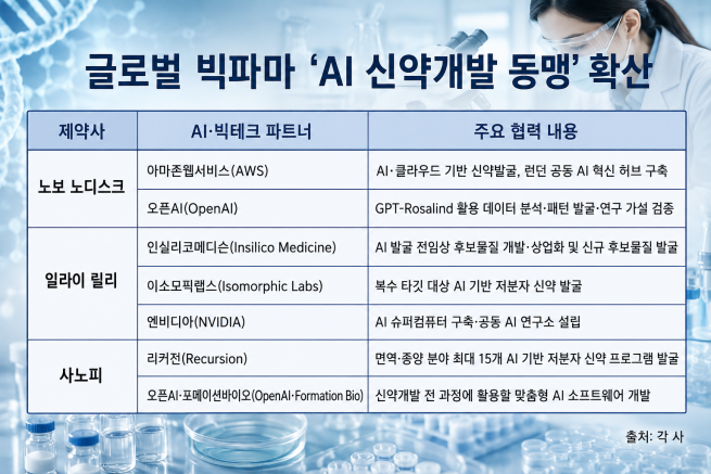 ▲(사진=AI 생성)