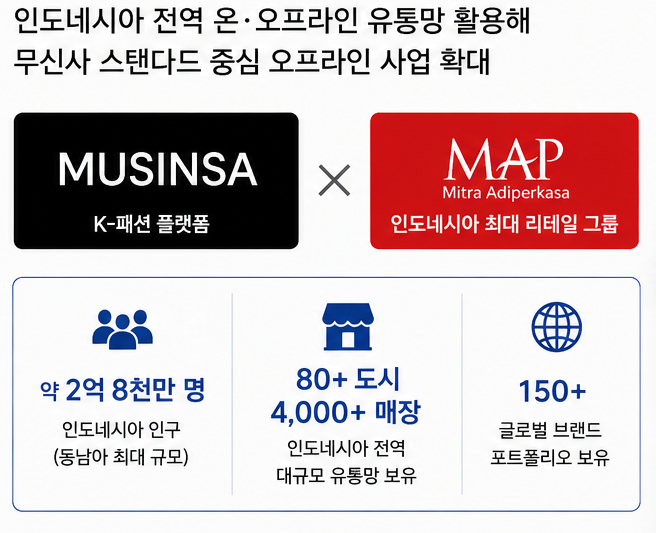 ▲(사진=AI 생성)