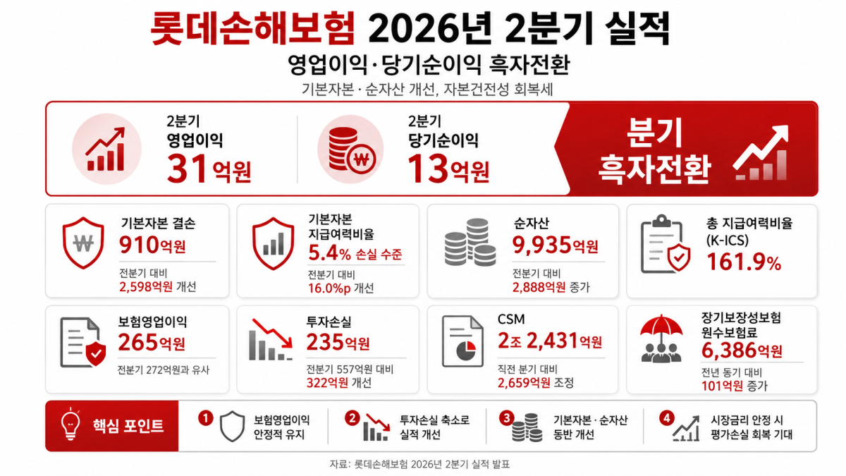 ▲(사진=AI 생성)
