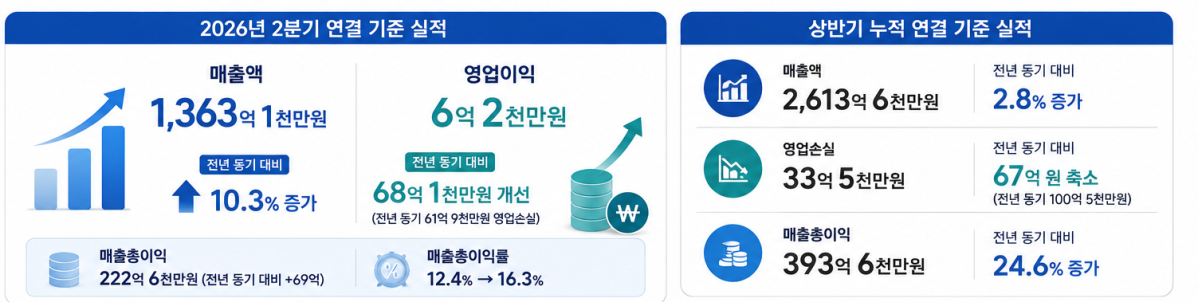 ▲(사진=AI 생성)