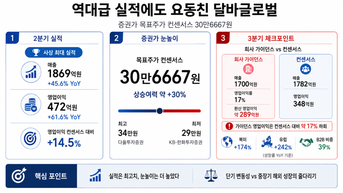 ▲AI 기반 편집 이미지. (출처=챗GPT)