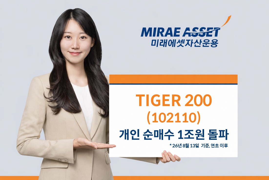 (미래에셋자산운용)