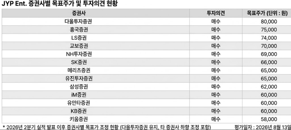 (이미지=제미나이)