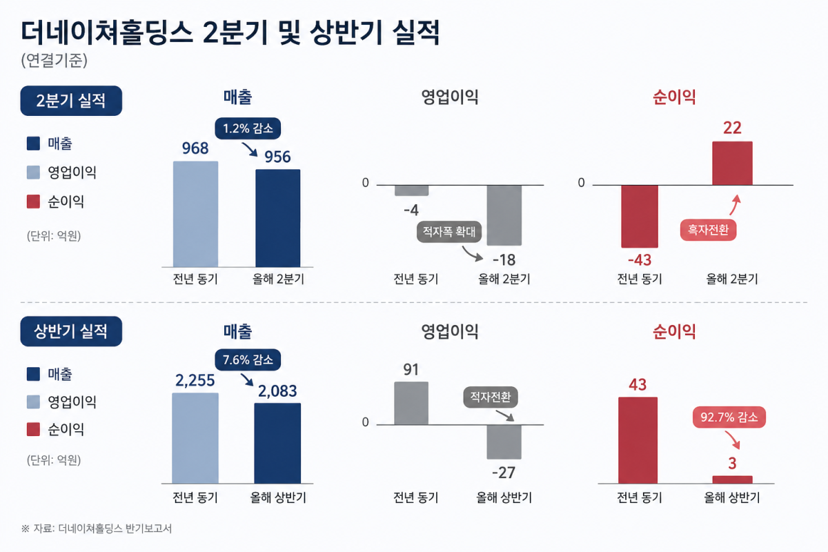 ▲(사진=AI 생성)