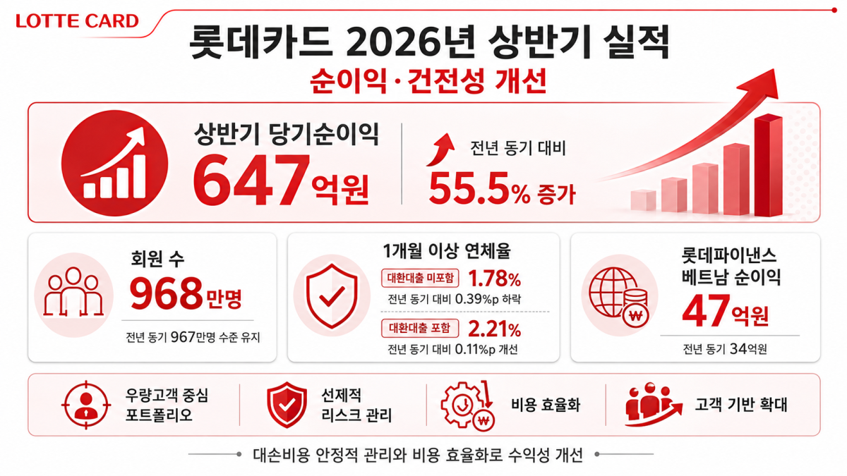 ▲(사진=AI 생성)