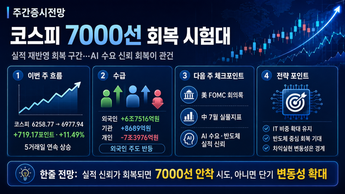 ▲AI 기반 편집 이미지 (출처=챗GPT)