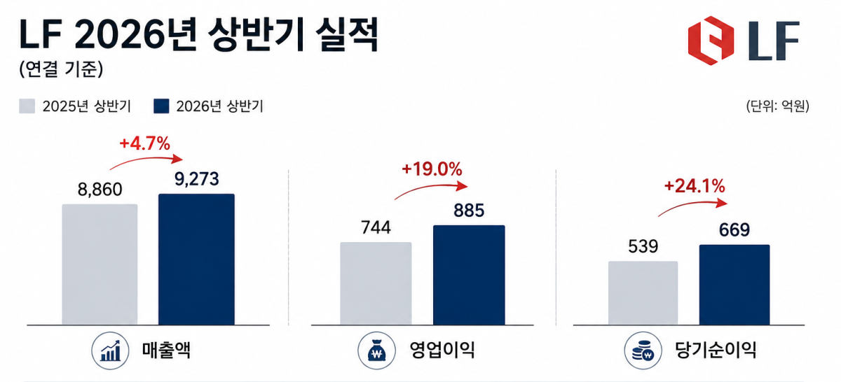 ▲(사진=AI 생성)