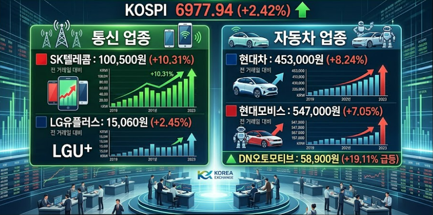 (이미지=제미나이)