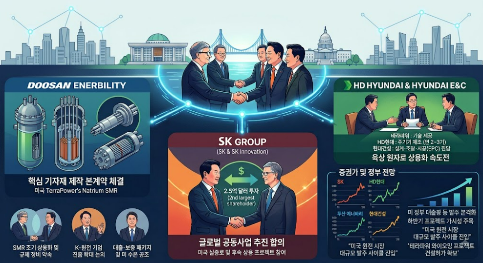 (이미지=제미나이)