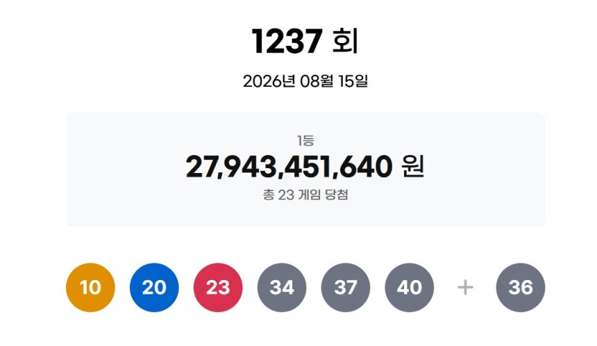 (출처=동행복권 홈페이지)
