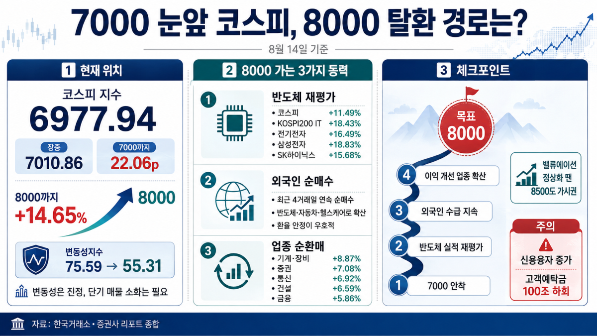 ▲AI 기반 편집 이미지. (출처=챗GPT)