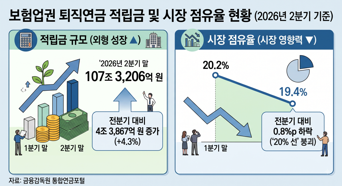 ▲(사진=AI 생성)