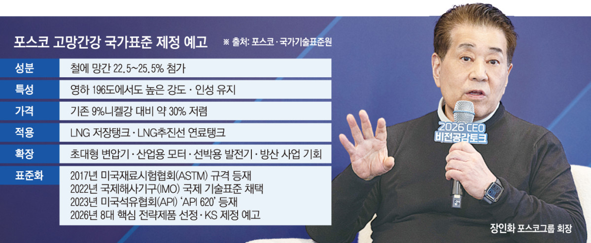 ▲그래픽=손미경 기자 sssmk@
