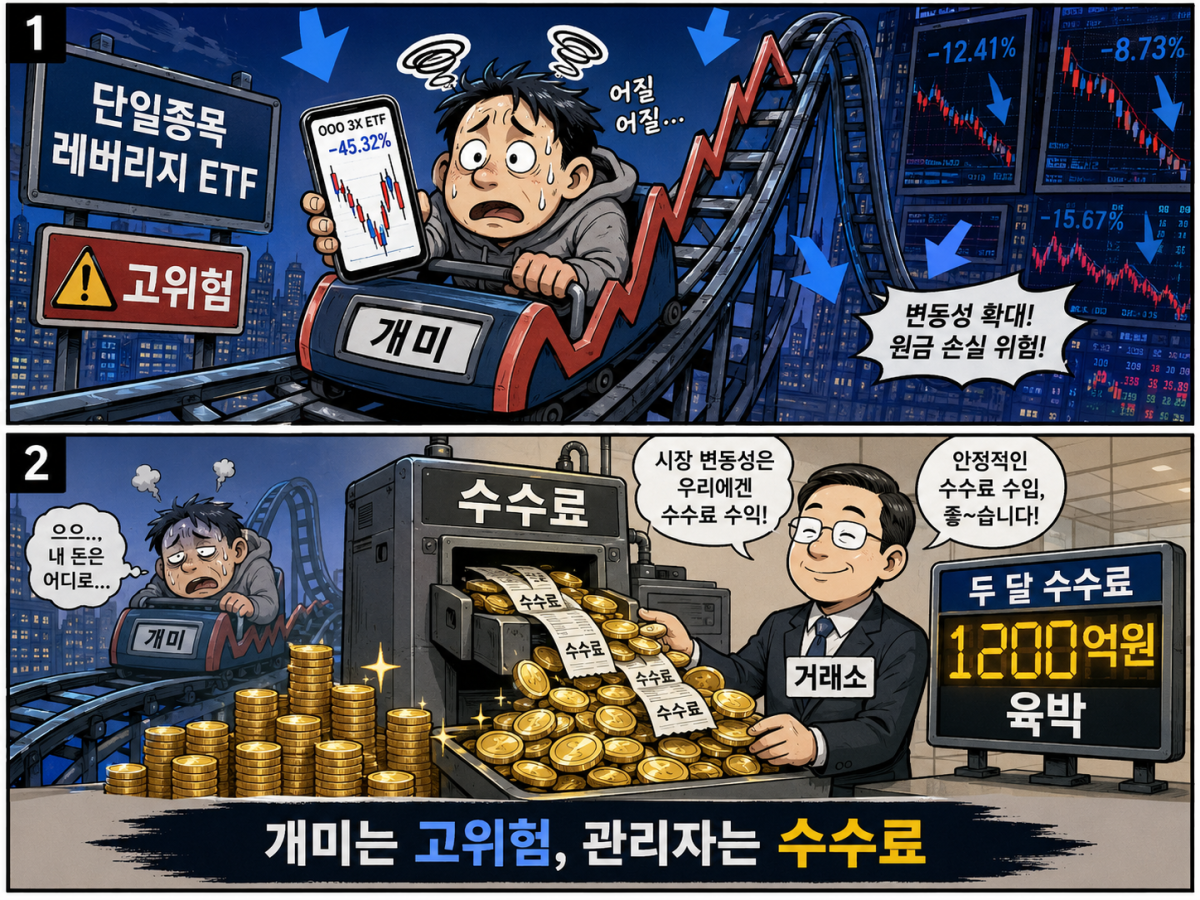 ▲(사진=AI 생성) (chatgpt)