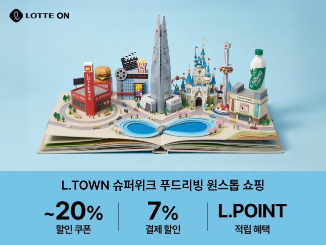 ▲엘타운 슈퍼위크. (사진제공=롯데온)