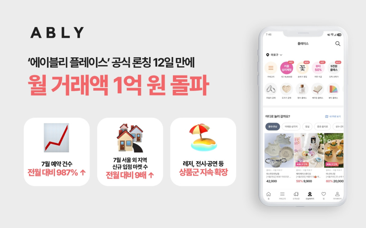 (사진제공=에이블리)