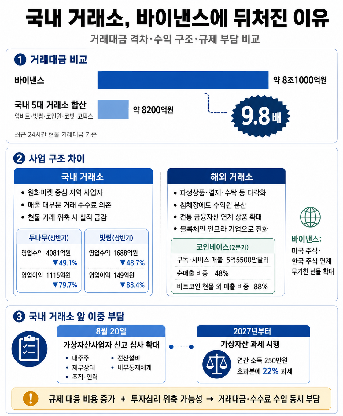 (챗GPT)