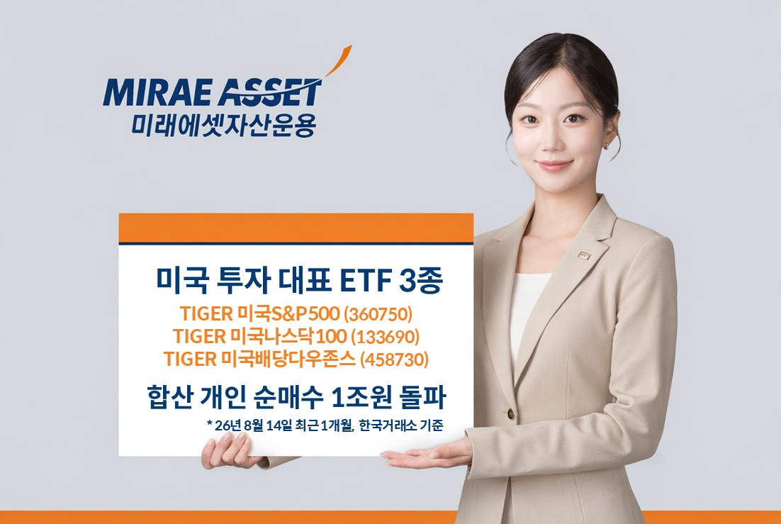 (미래에셋자산운용)