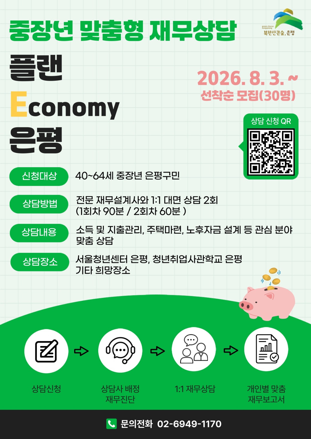 ▲서울특별시 은평구가 올해 11월 30일까지 운영하는 ‘중장년 맞춤형 재무상담’ 안내문. (사진 제공 = 서울 은평구)