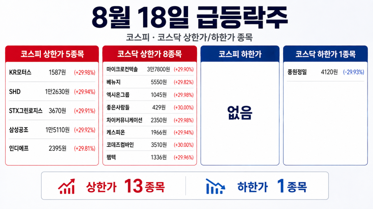 ▲AI 기반 편집 이미지. (출처=챗GPT)