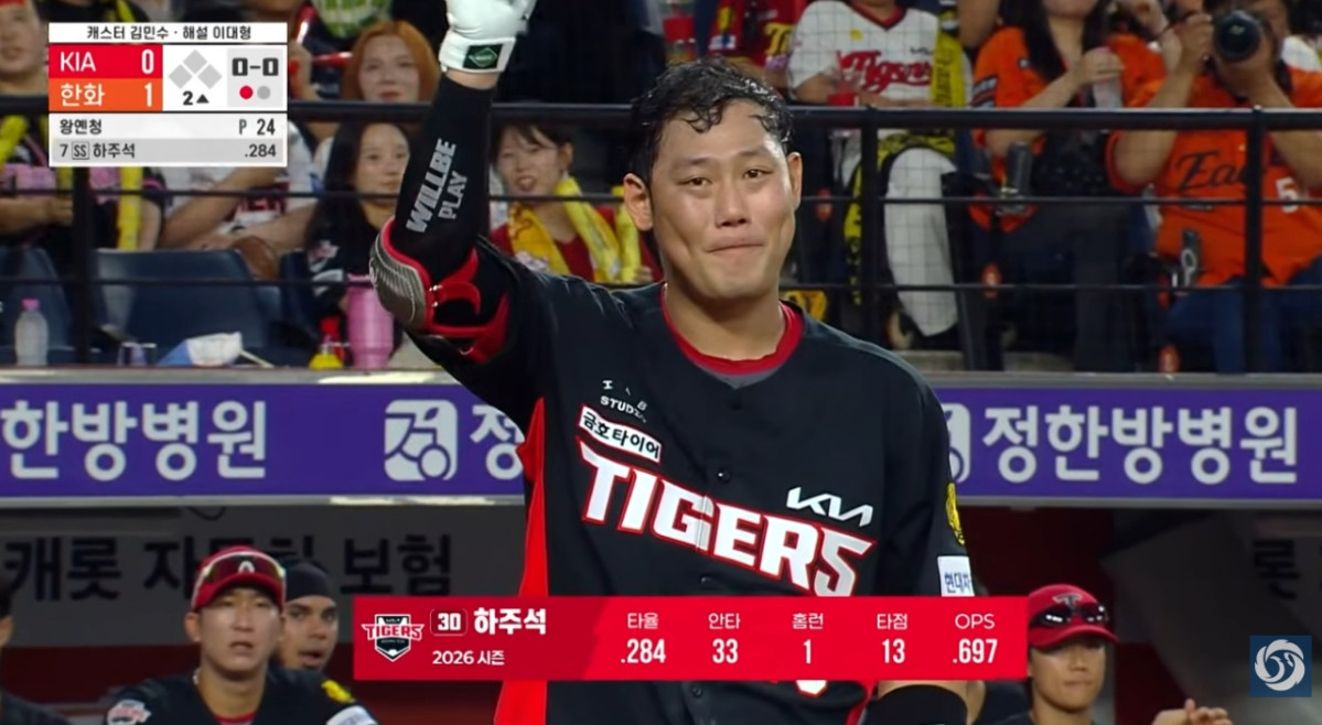(출처=KBO 공식 유튜브 채널 캡처)