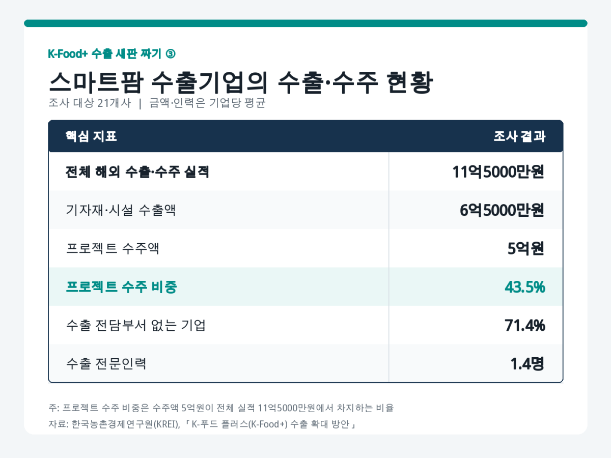 ▲(AI 기반 편집 이미지)