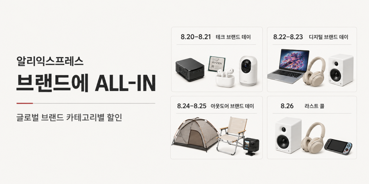 (자료=알리익스프레스)