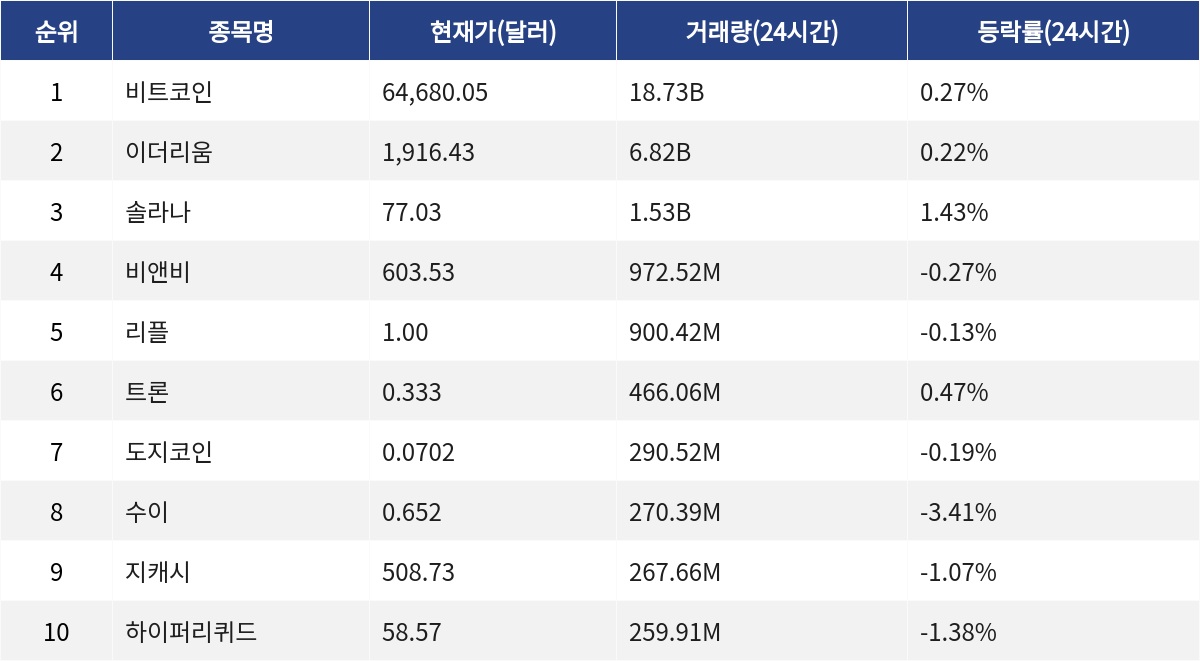 ▲자료제공=MetaVX