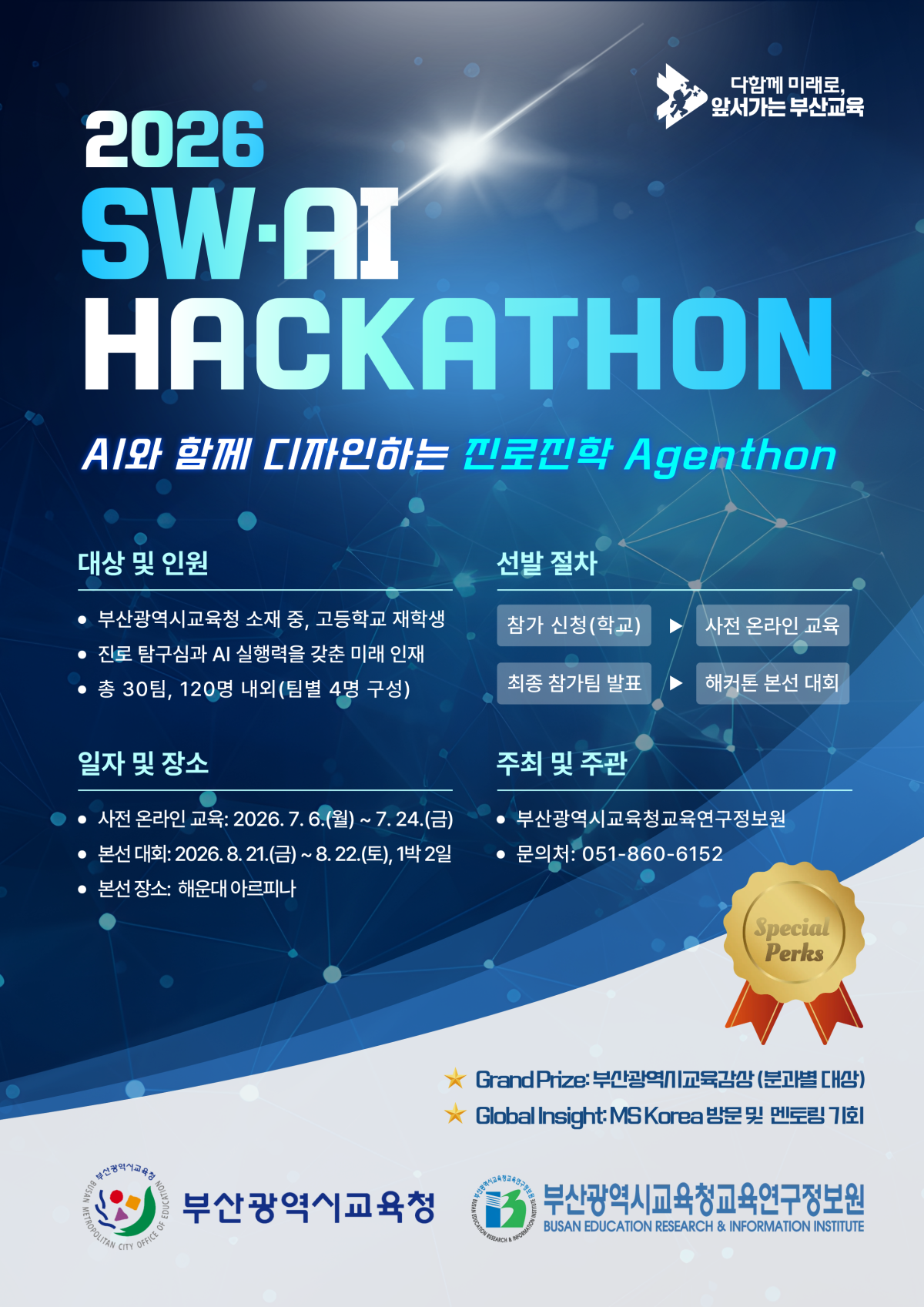 ▲2026SW.AI 해커톤 대회 포스터 (사진제공=부산시교육청)