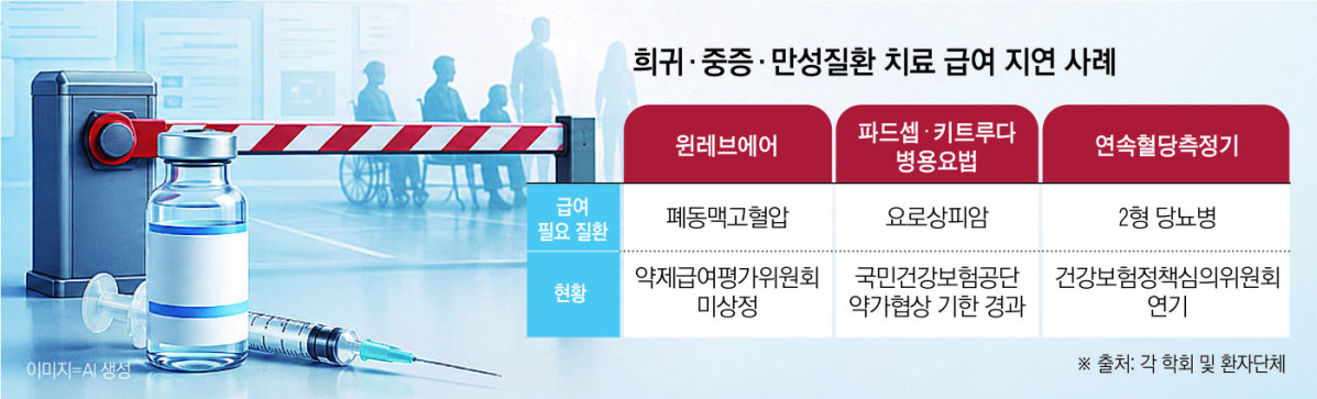 (그래픽=손미경 기자 sssmk@)
