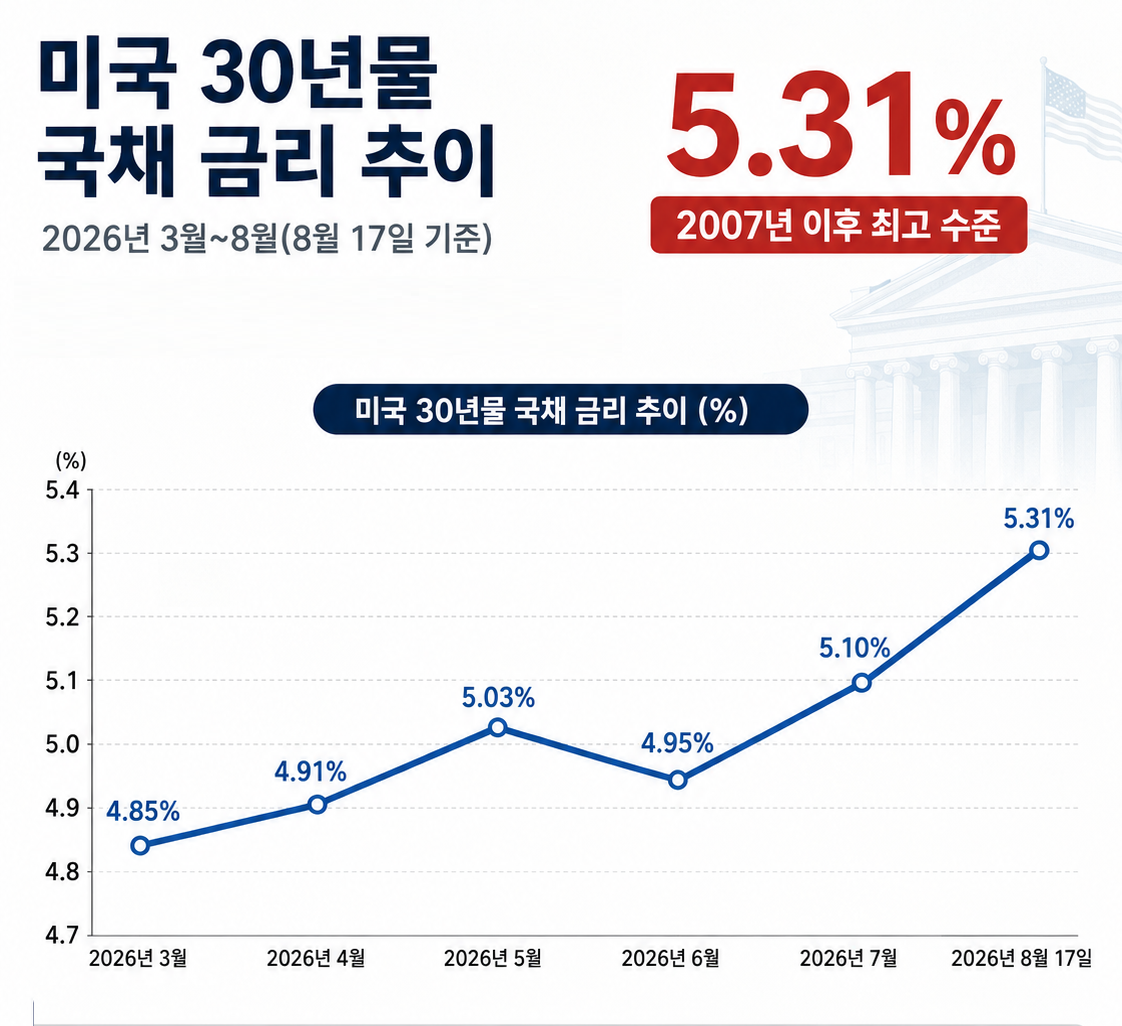 ▲AI 이미지 편집