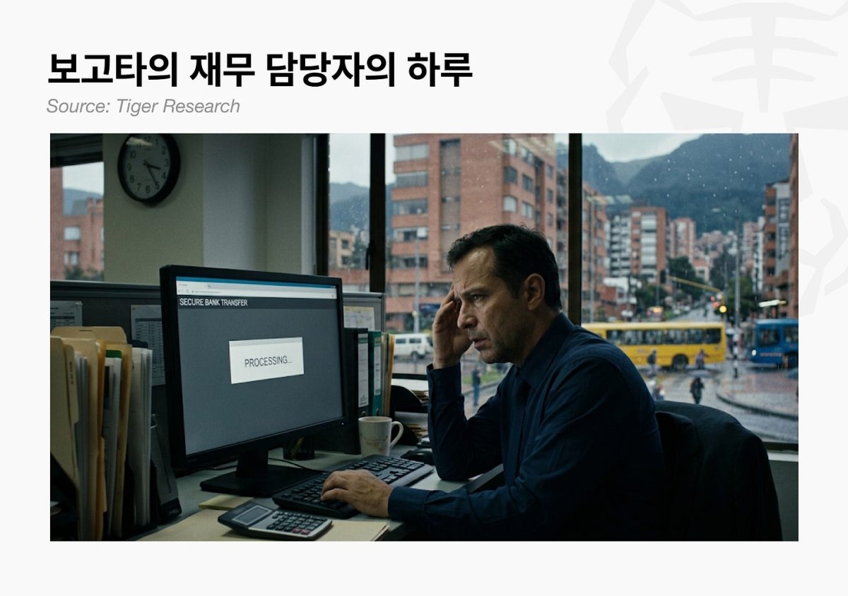 ▲자료제공=타이거리서치