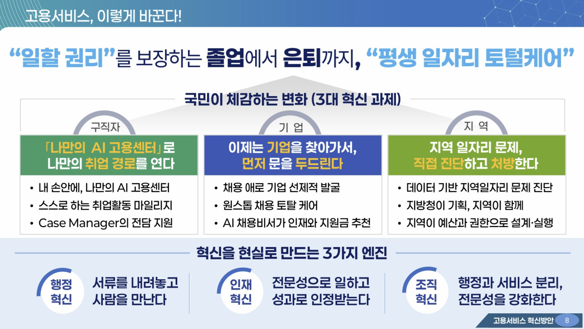 (자료=고용노동부)