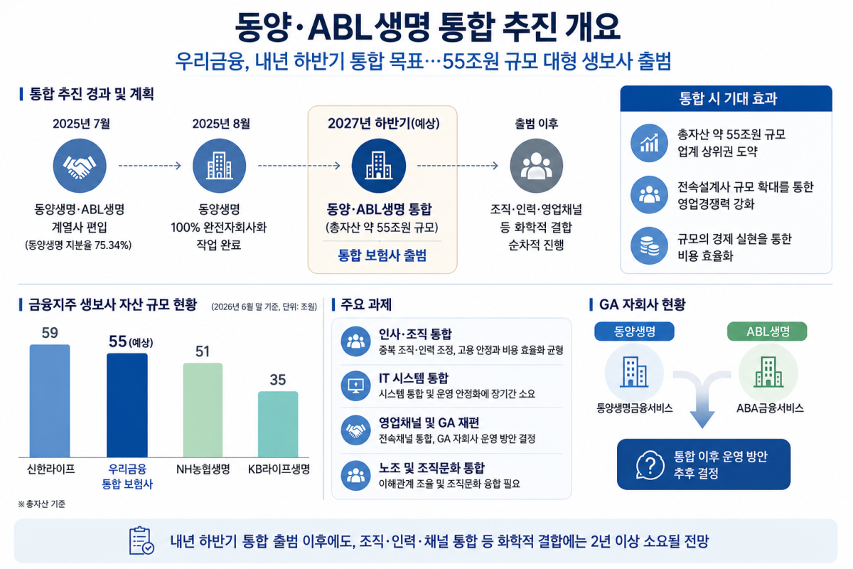 ▲(사진=AI 생성)