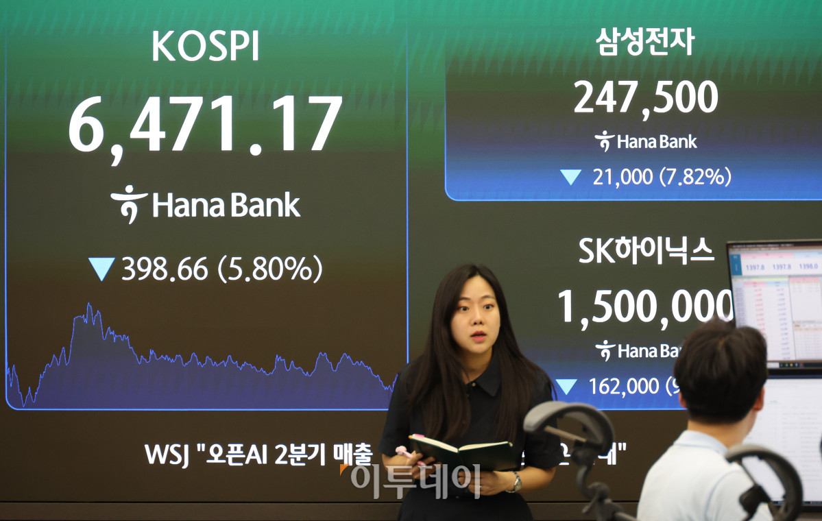▲19일 서울 중구 하나은행 딜링룸이 분주한 모습이다. 코스피는 전 거래일보다 398.66포인트(5.80%) 하락한 6471.17, 코스닥 지수는 전 거래일보다 9.74포인트(1.17%) 내린 824.26에 거래를 마감했다. 원·달러 환율은 주간 거래 종가(15시30분) 기준 전일 대비 14.1원 내린 1397.7원을 기록했다. 고이란 기자 photoeran@